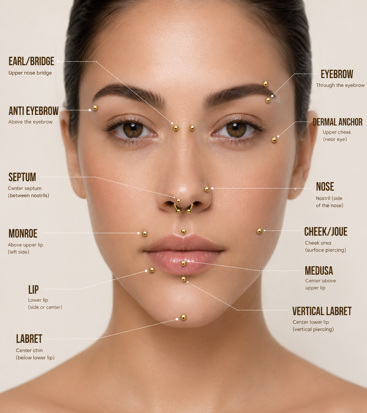 Face Piercing